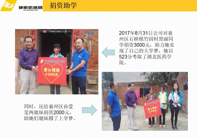 回報社會、傳遞溫暖